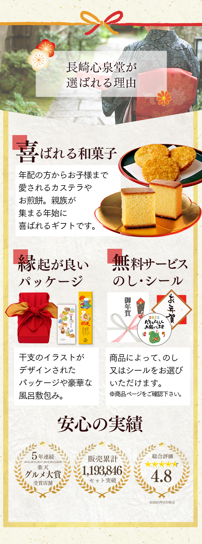 クインテッセンス 2020年 1月〜12月(3月を除く) ザ・クインテッセンス 2020年12月号 - クインテッセンス出版