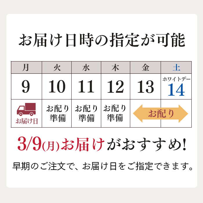 ホワイトデー ギフト お菓子 2026 贈り物