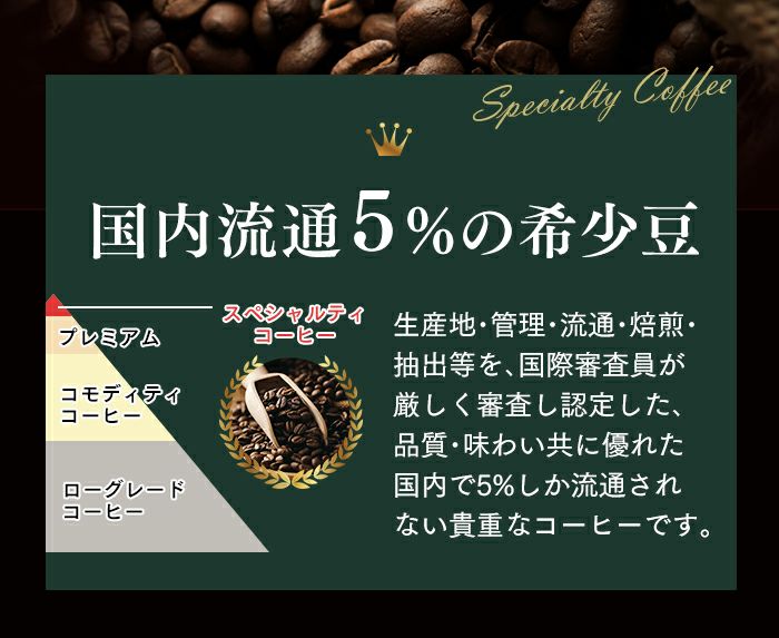 父の日 ギフト コーヒー 長崎カステラセット