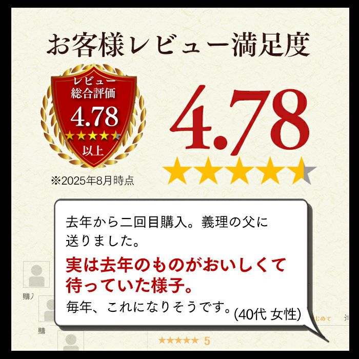 お歳暮 お年賀 ギフト 令香 お菓子 WGAY
