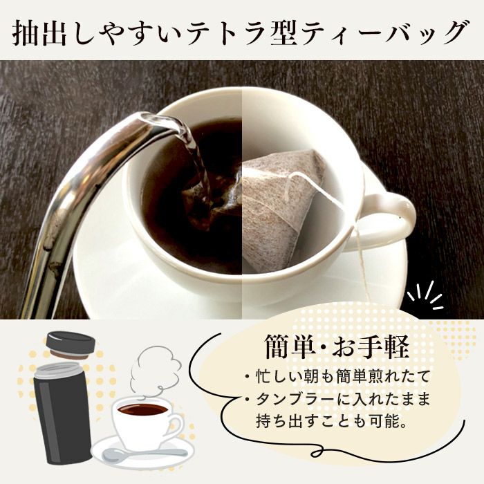 お歳暮 お年賀 ギフト 贈り物 ドリップコーヒー 6パックとカステラ0.3号 WGTL