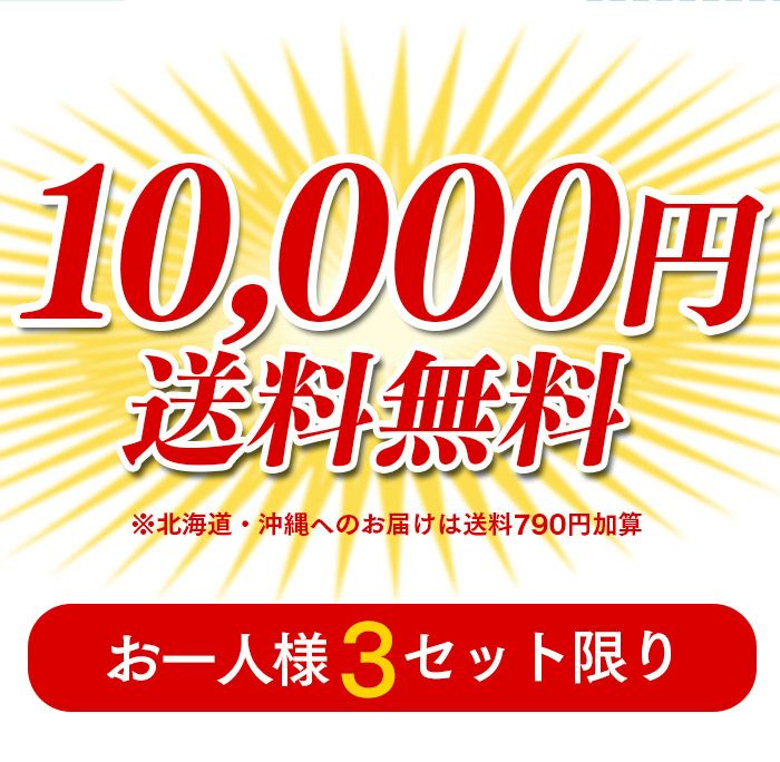 ドラえもん　福袋　2026　アイムドラえもん　お菓子セット ドラえもん福袋